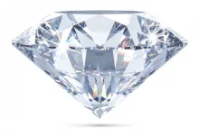 certified-diamonds-explained:-what-it-means-and-why-it-matters